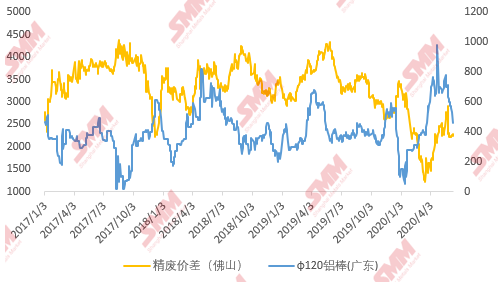 一丘之貉 第13页