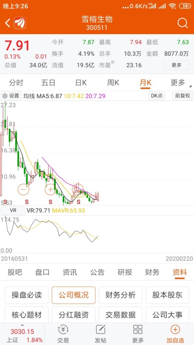 利群股份最新消息,利群股份最新消息全面解析