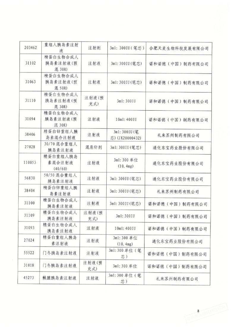 胰岛素泵价格最新价格,胰岛素泵价格最新动态，市场分析与购买指南