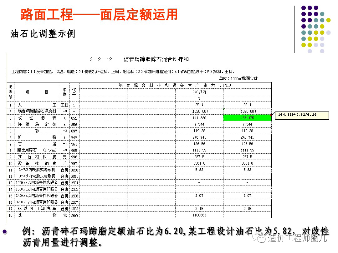 公路定额最新,公路定额最新发展及其影响