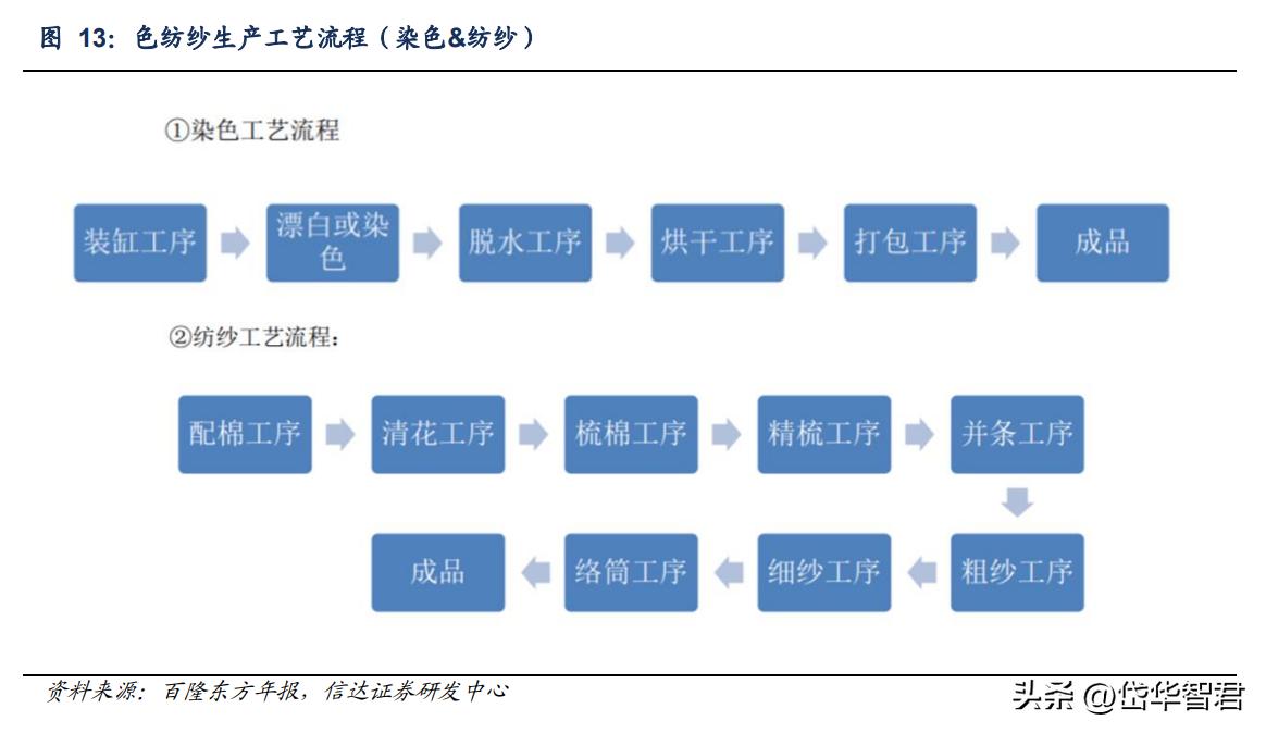 百隆东方最新消息,百隆东方最新消息全面解析