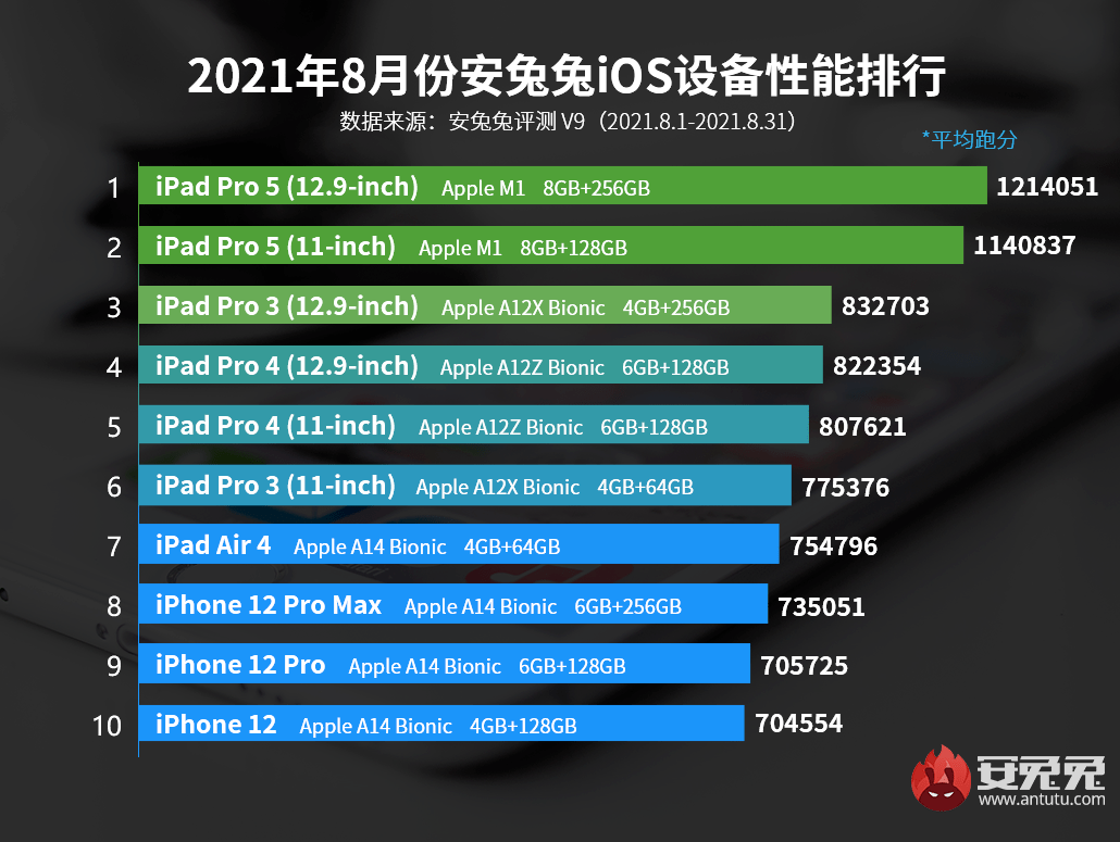 cpuz最新版,最新版的CPUZ，性能监控的新里程碑