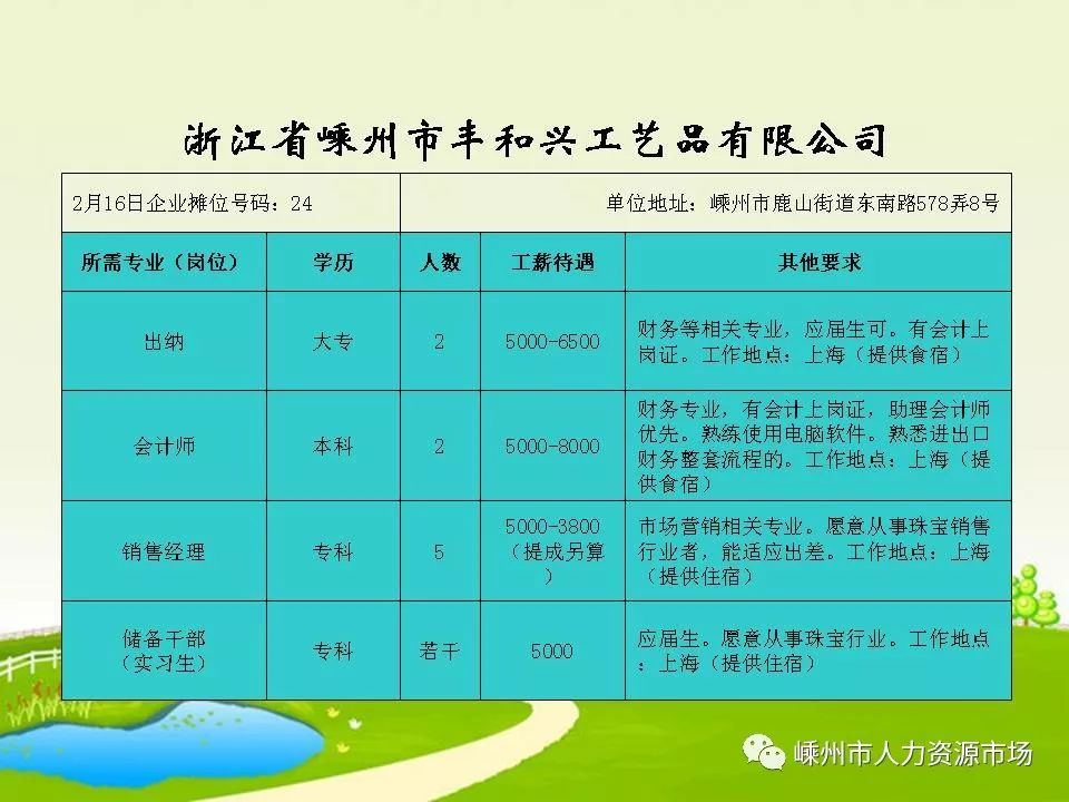 浙江浦江最新招工,浙江浦江最新招工信息及其影响深度分析