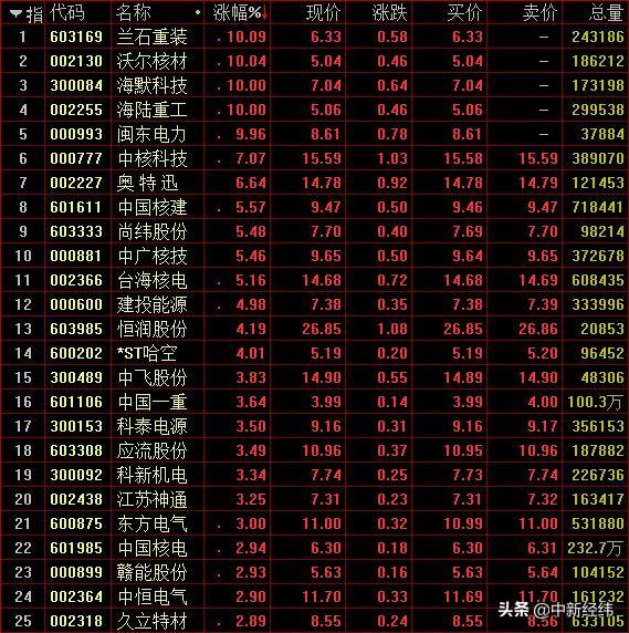 海默科技最新消息,海默科技最新消息，引领科技创新，塑造未来智能生态