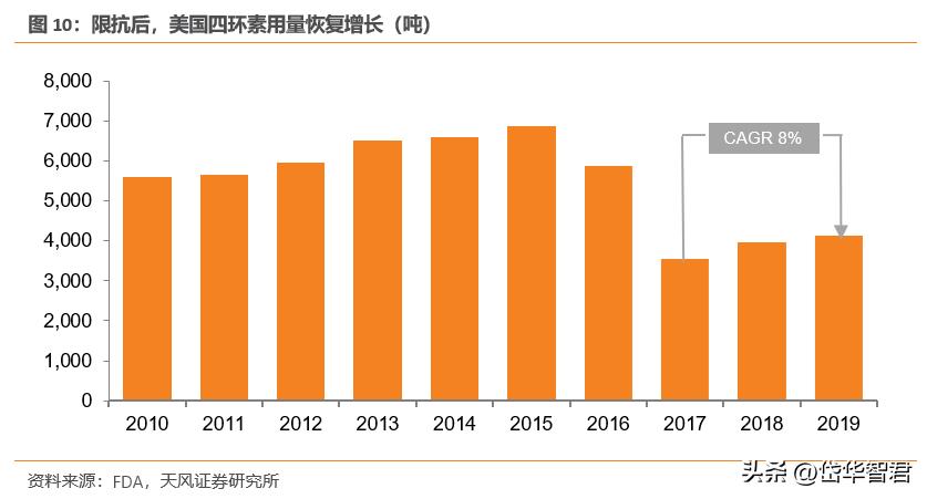 最新饲料营销模式,最新饲料营销模式，探索与实践