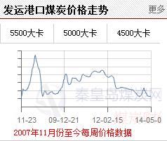 摇摆不定 第12页