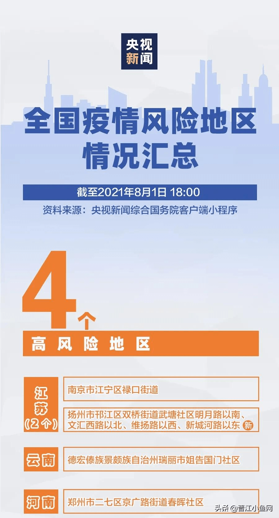 石家庄最新疫情风险等级,石家庄最新疫情风险等级，全面评估与应对策略