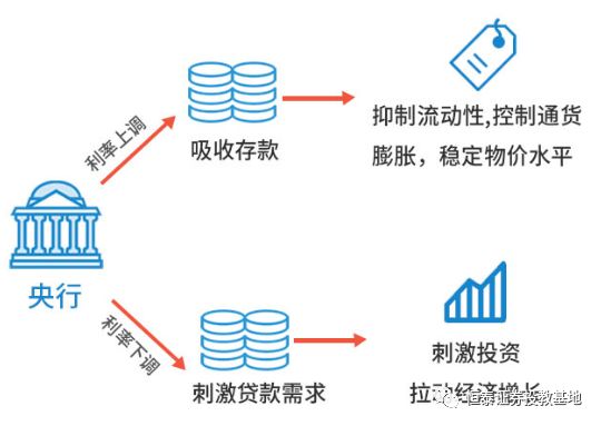 央行最新货币政策,央行最新货币政策，解读与影响