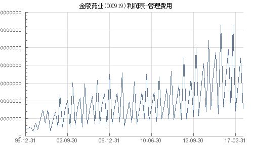 孔雀蓝 第12页