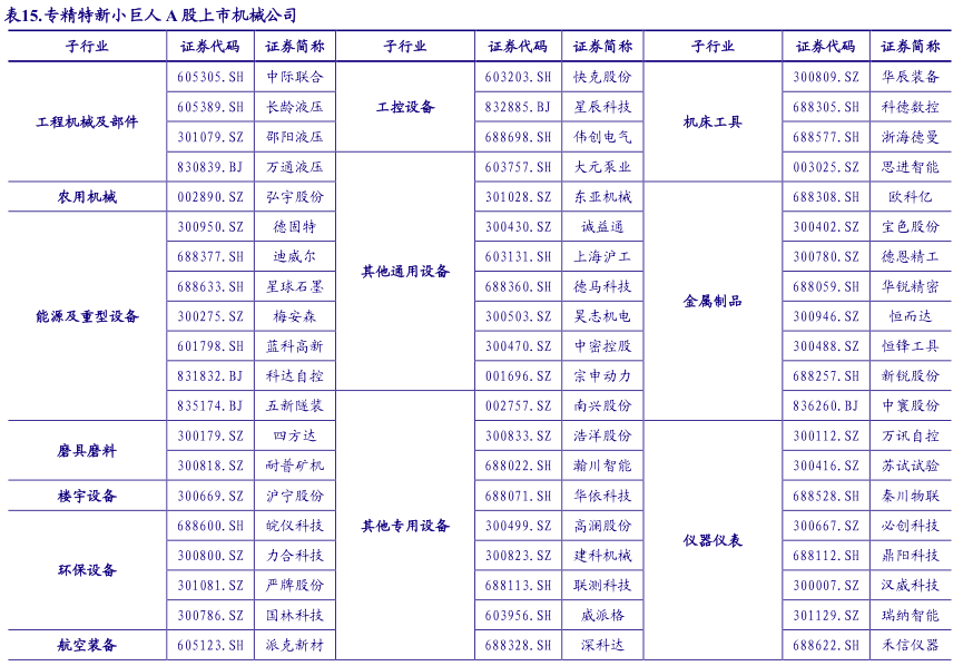 鸡犬升天 第10页