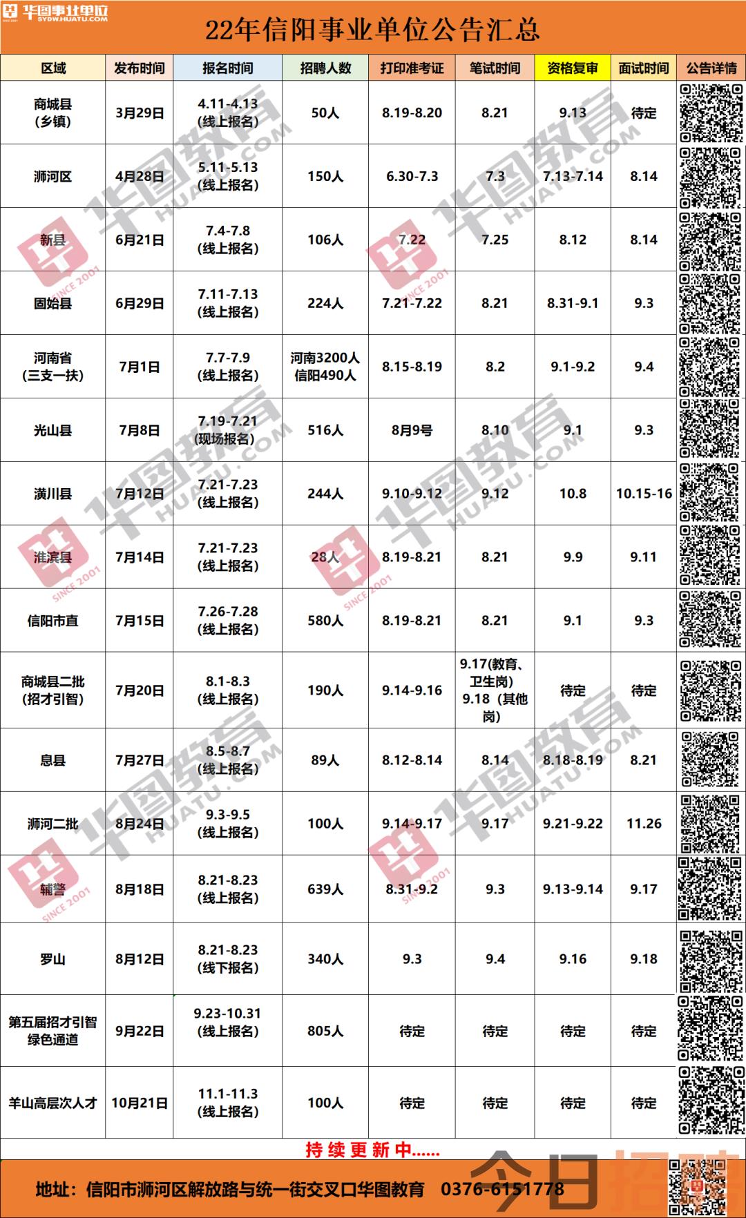 蚕食鲸吞 第10页