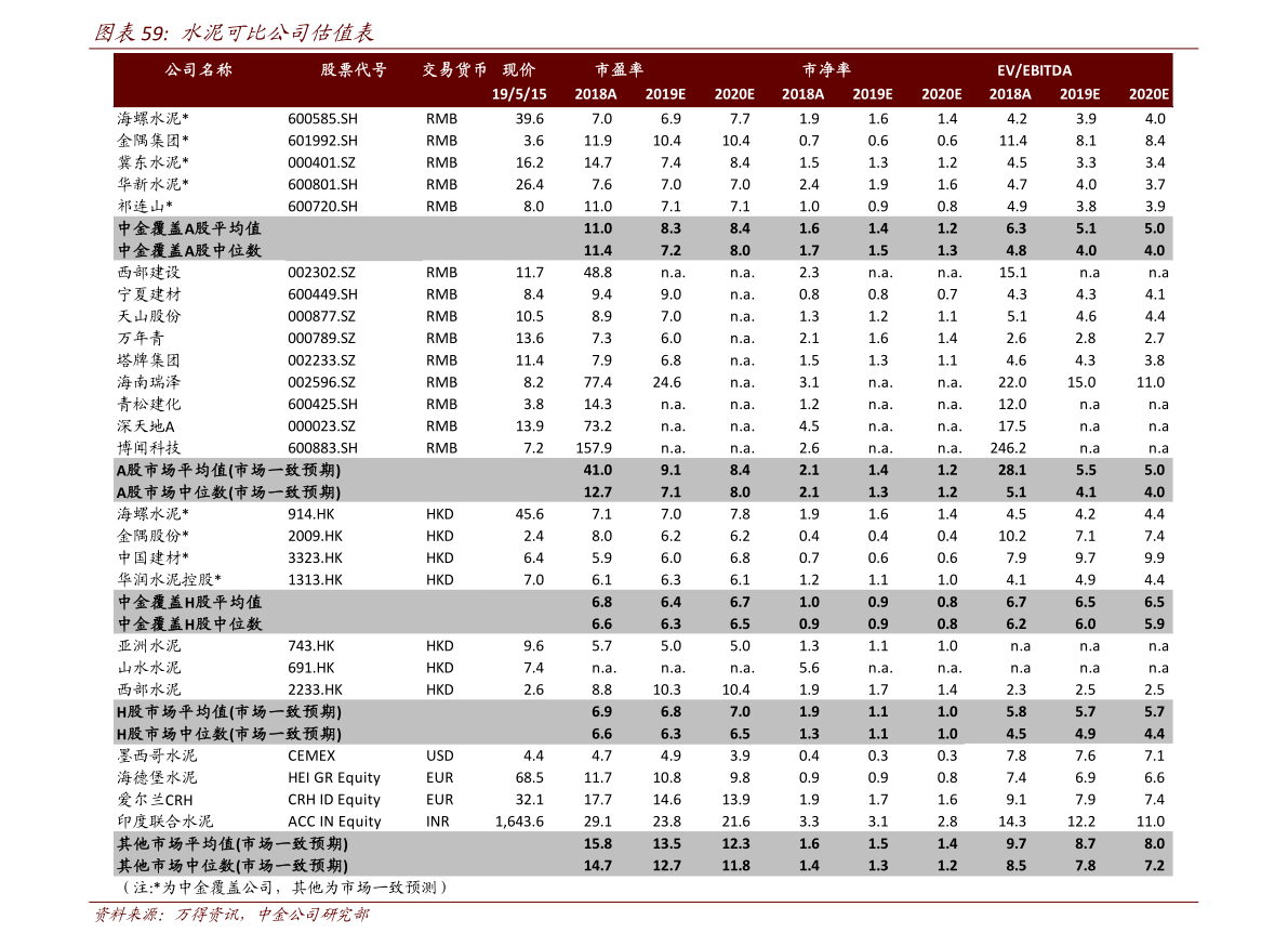 聚精会神 第11页