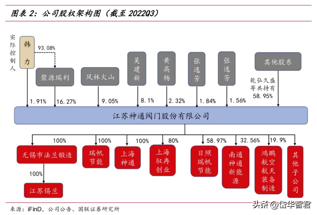 江苏神通最新消息,江苏神通最新消息全面解析