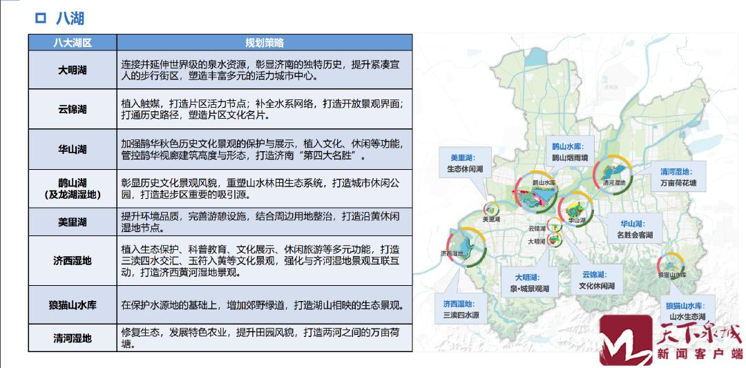 济南规划最新消息,济南规划最新消息，城市发展的蓝图与未来展望