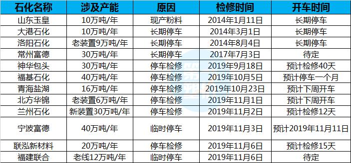 聚丙烯价格行情最新报价,聚丙烯价格行情最新报价，市场动态、影响因素及未来趋势分析