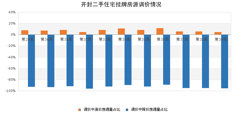 第3353页