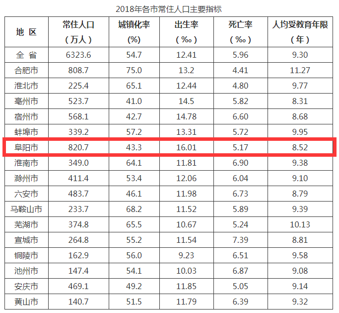 沐猴而冠 第11页