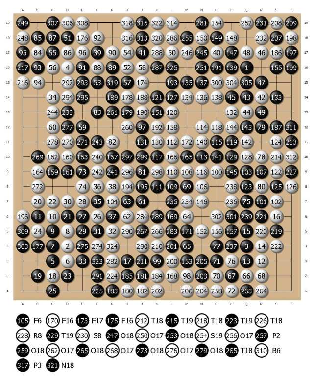 最新围棋比赛棋谱,最新围棋比赛棋谱深度解析