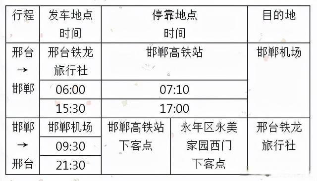 邯郸机场最新时刻表,邯郸机场最新时刻表，便捷出行，轻松掌握