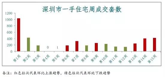 赣榆房价走势最新消息,赣榆房价走势最新消息，趋势分析与展望