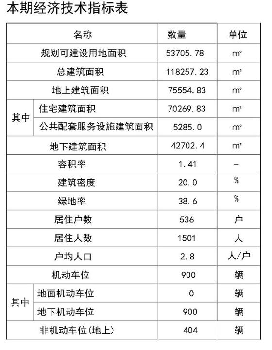 东丽湖地铁最新消息,东丽湖地铁最新消息，建设进展与未来展望