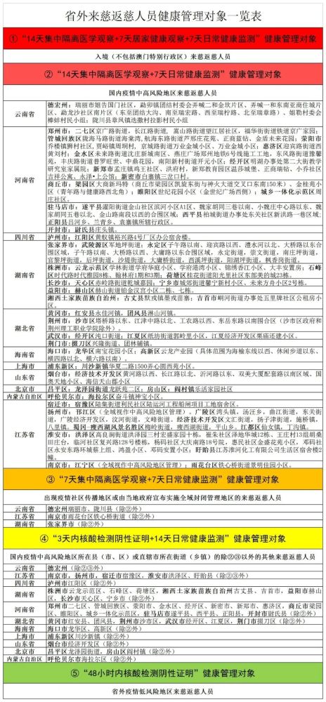 慈溪驾驶员最新招聘信息,慈溪驾驶员最新招聘信息概览