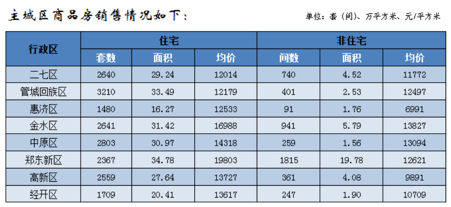 浩浩荡荡 第11页