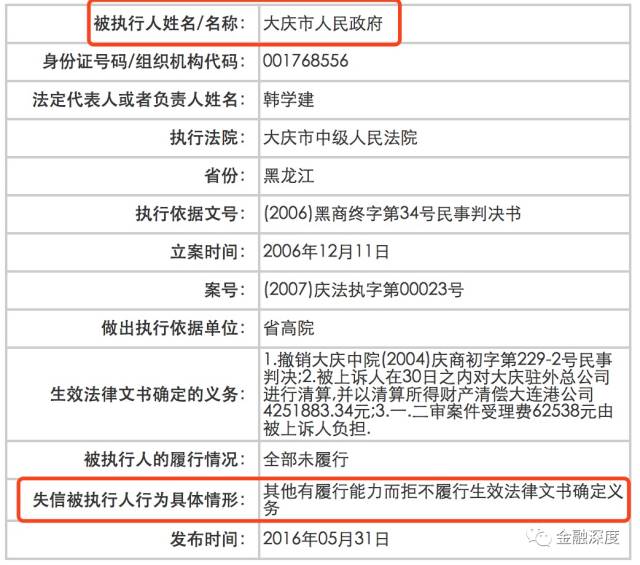 丽水最新老赖名单,丽水最新老赖名单公布，失信行为的警示与反思