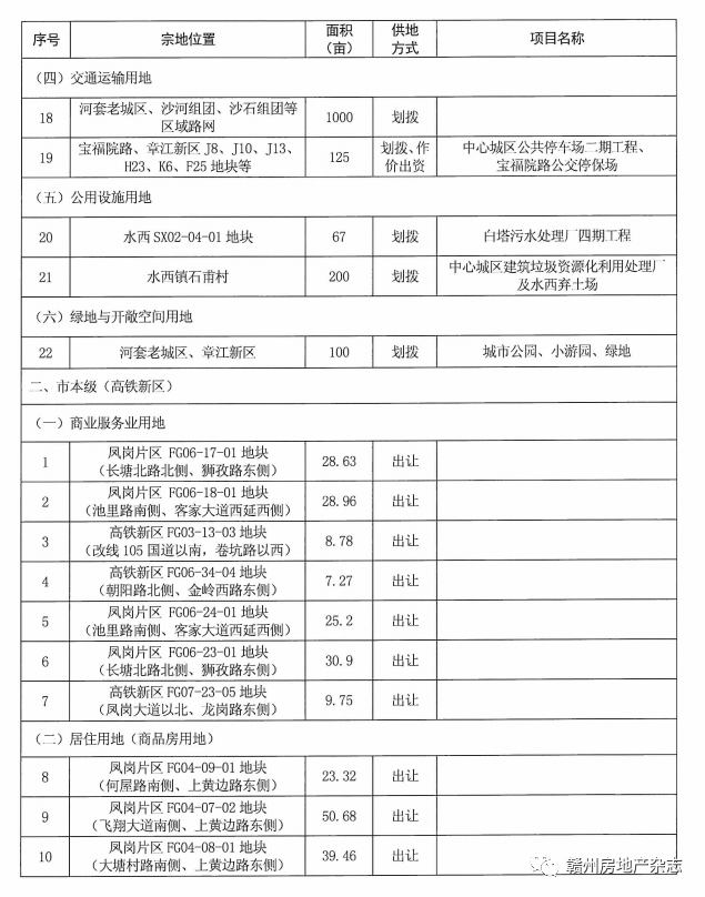 肃宁最新消息,肃宁最新消息，城市发展与民生改善的新篇章