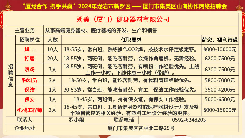 珠海工厂最新招聘信息,珠海工厂最新招聘信息及其影响