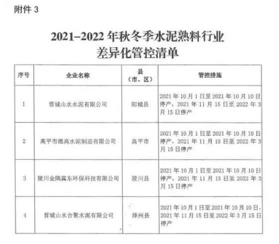 山水水泥集团最新消息,山水水泥集团最新消息深度解析