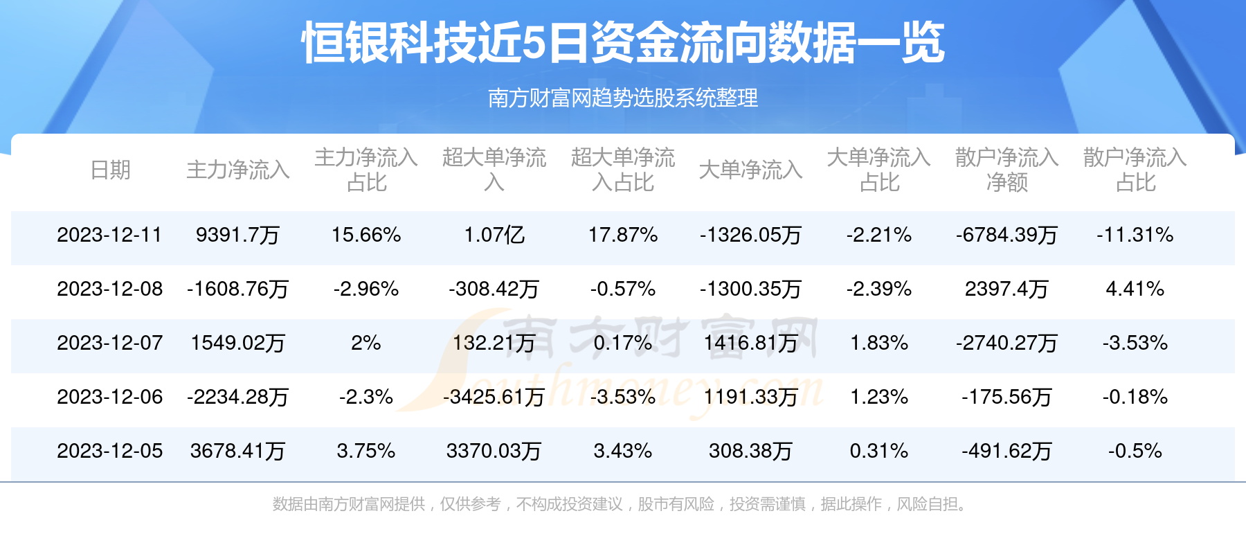 恒银金融最新消息,恒银金融最新消息全面解析