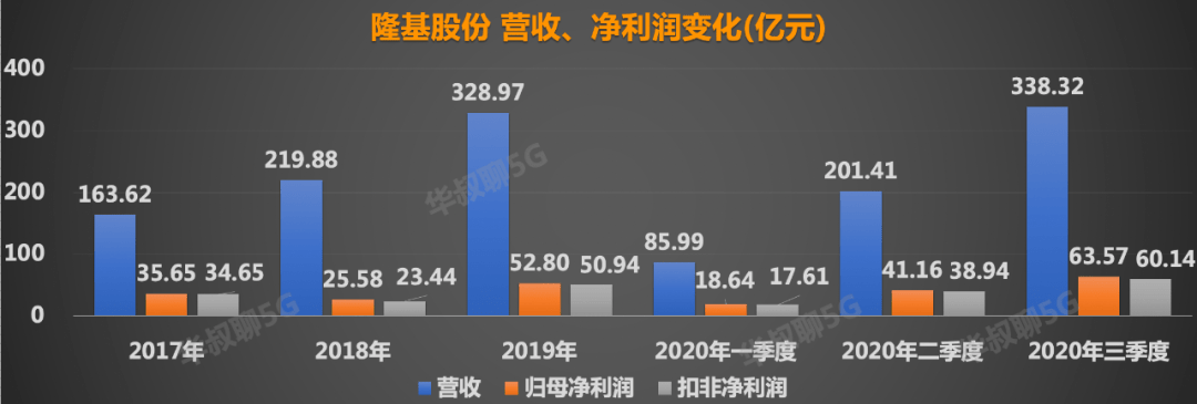 雄伟壮观 第10页