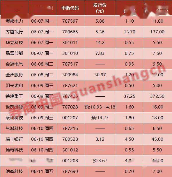 辉县附近最新招工,辉县附近最新招工信息及其影响