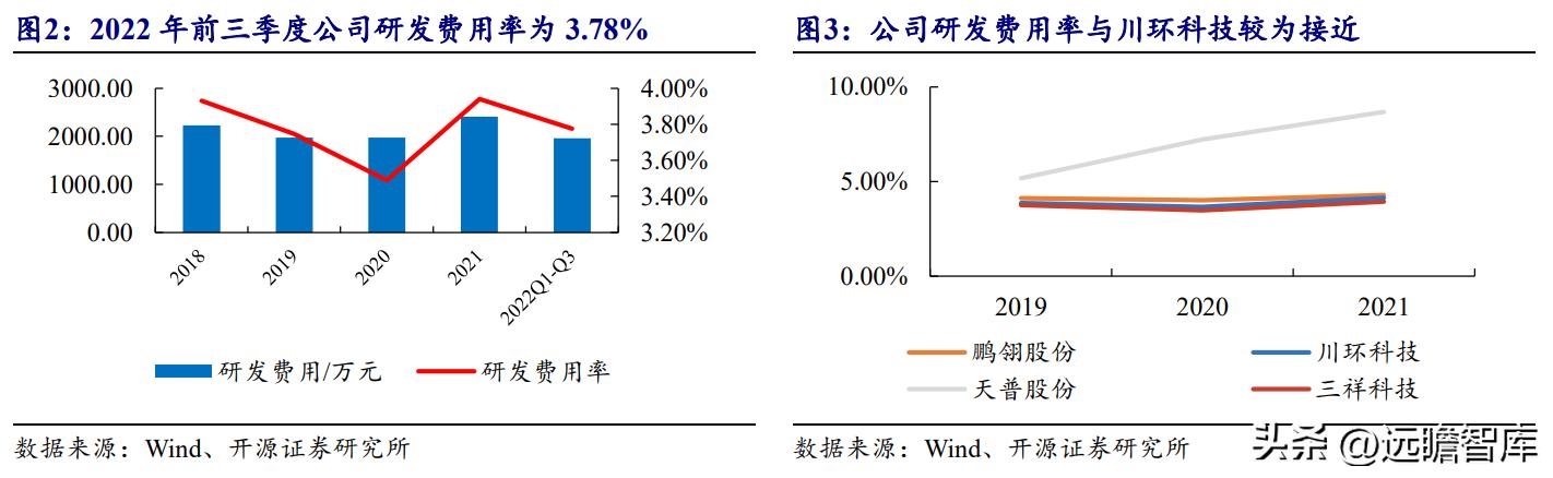 犹豫不决 第9页