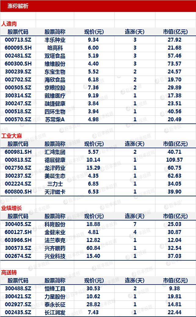 科隆股份最新消息,科隆股份最新消息深度解析