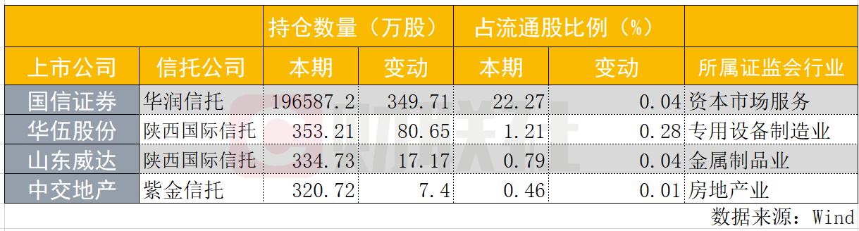 绿阴如盖 第9页