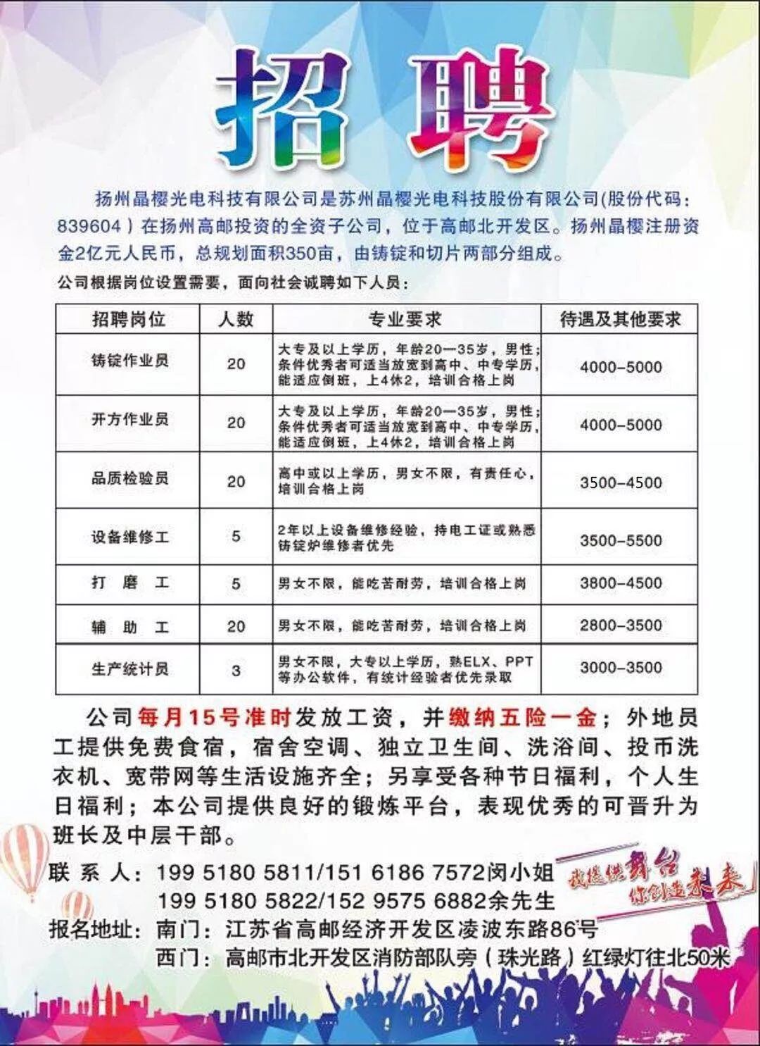 高邮人才网最新招聘,高邮人才网最新招聘动态及其影响