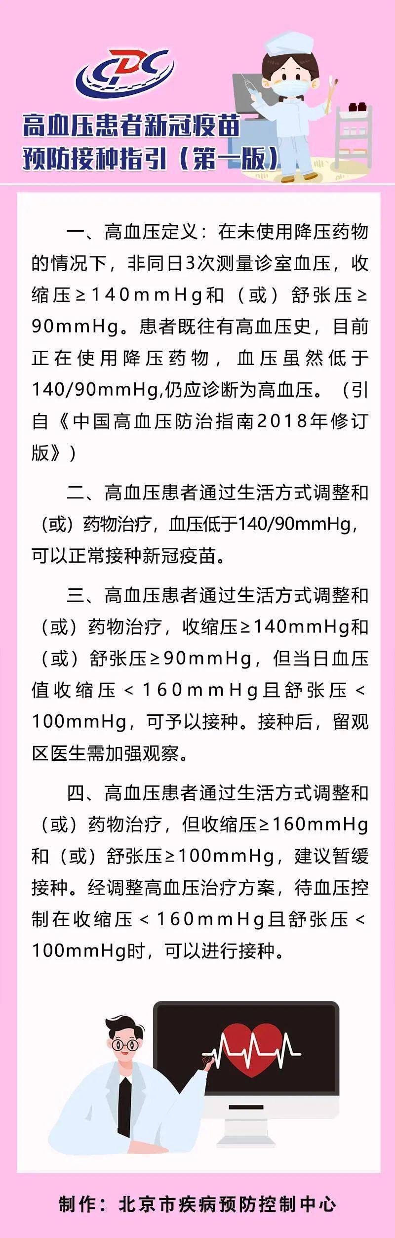 高血压疫苗最新进展,高血压疫苗的最新进展