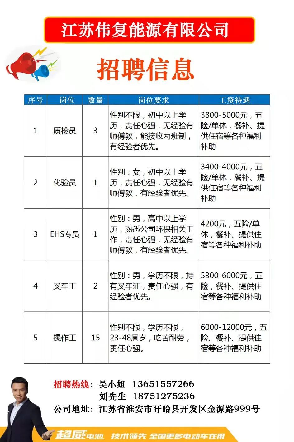 南通人才网最新招聘,南通人才网最新招聘动态深度解析