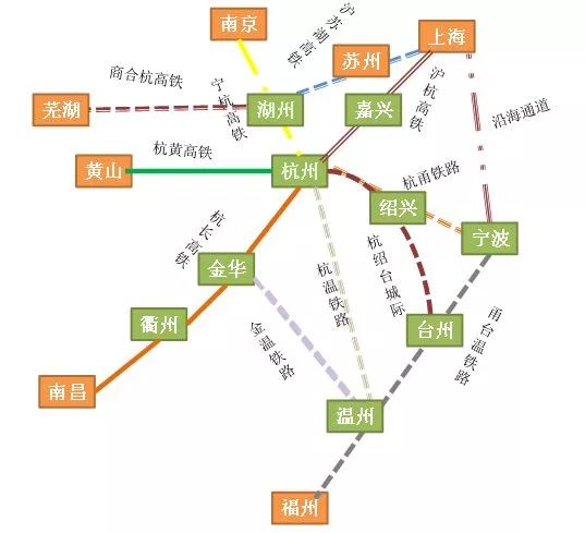 通苏嘉高铁最新消息,通苏嘉高铁最新消息，进展顺利，未来交通网络布局展望