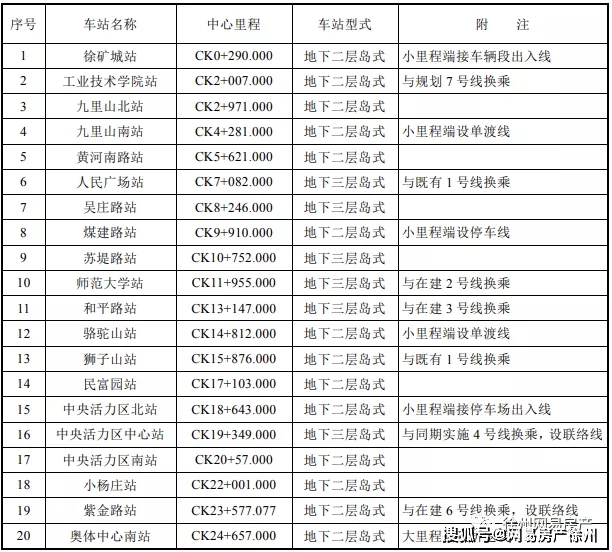 浠水楼盘最新信息,浠水楼盘最新信息概览