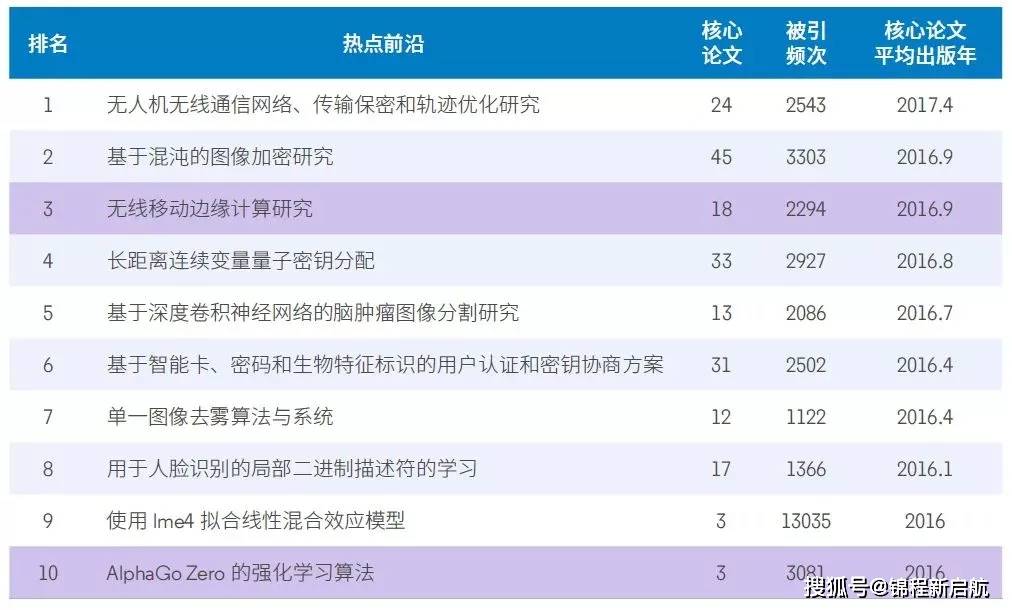 朱立伦最新,朱立伦的最新动态与影响，探索前沿领域的领导者