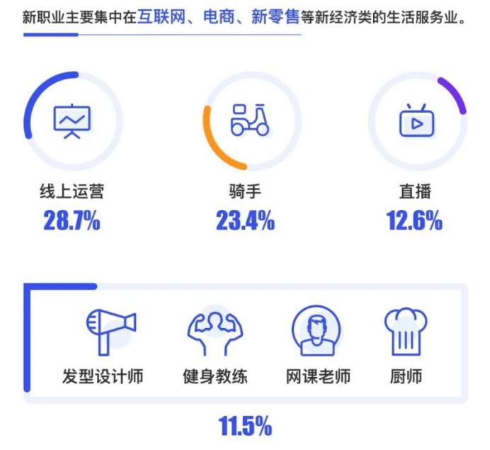 衣冠禽兽 第9页