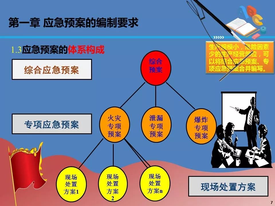 鹏程万里 第10页