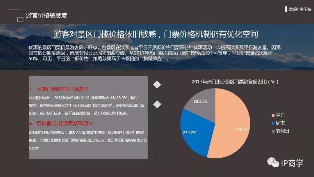 陇西房价最新动态,陇西房价最新动态，市场趋势与影响因素分析