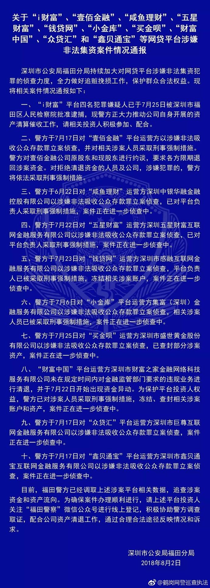 壹佰金融最新消息,壹佰金融最新消息全面解析