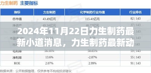 力生制药最新消息,力生制药最新消息全面解析