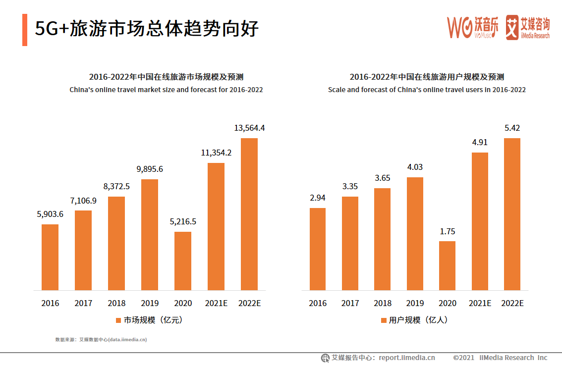 eoi最新,探究EOI最新的发展趋势及其在各个领域的应用