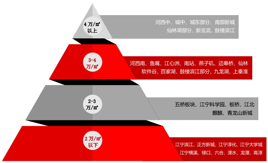 怀远最新房价,怀远最新房价动态，市场走势与购房指南